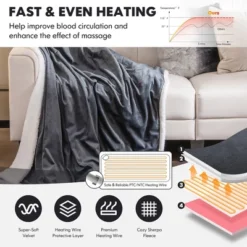 Tangkula 50" X 60" Heated Electric Reversible Fleece Blanket Blanket Throw W/ 10 Heat Levels, 9 Hours Auto Shut-Off, Overheat Protection Gray -Home Decor Sales GUEST 31b13a8c e8f1 428f b664 e1a3657a2ef1