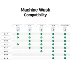 World Rug Gallery Contemporary Distressed Stripe Machine Washable Area Rug -Home Decor Sales GUEST d26cf188 1f58 439c 8dc6 84f737b80ec6